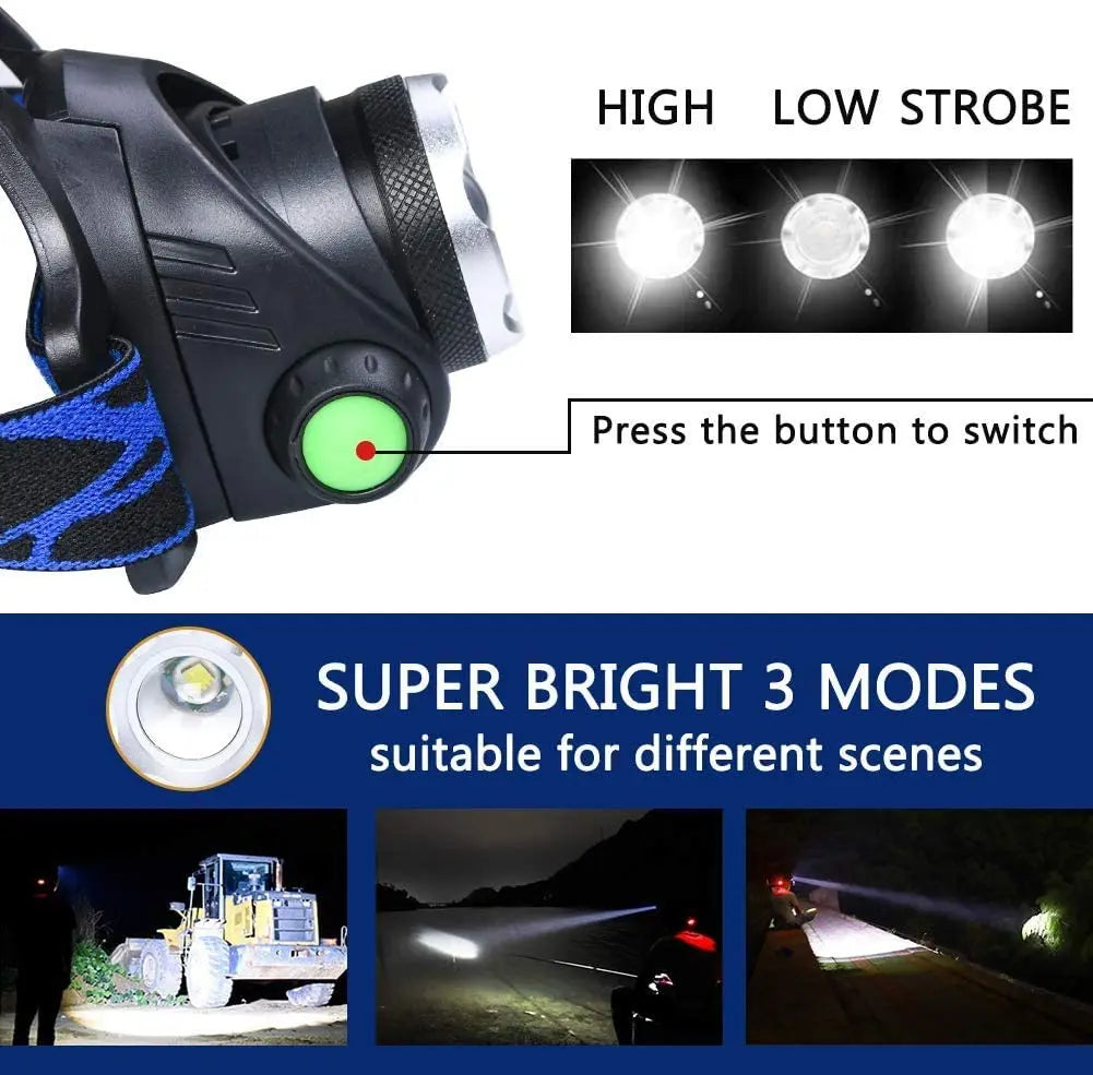 TrailTorch | Rechargeable headlamp for all weathers