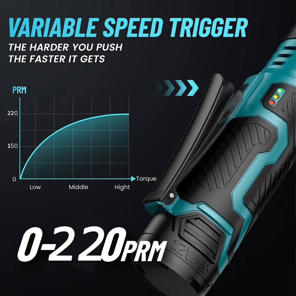BoltPro | Electric Ratchet Wrench