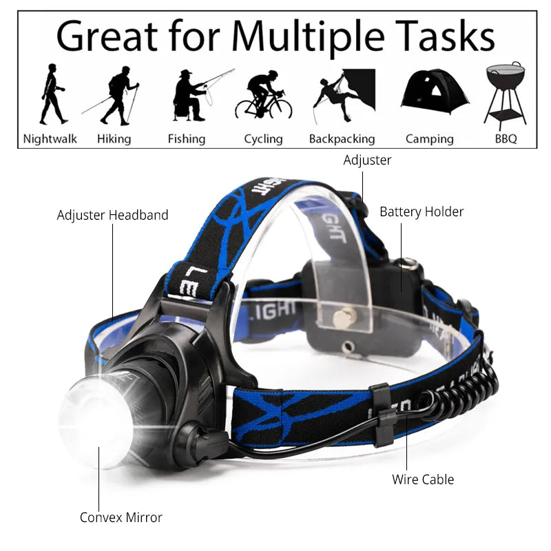 TrailTorch | Rechargeable headlamp for all weathers