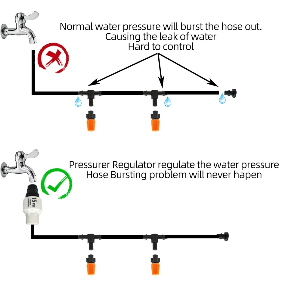 IrrigaPro | Precise Garden Irrigation with Timer & Filter