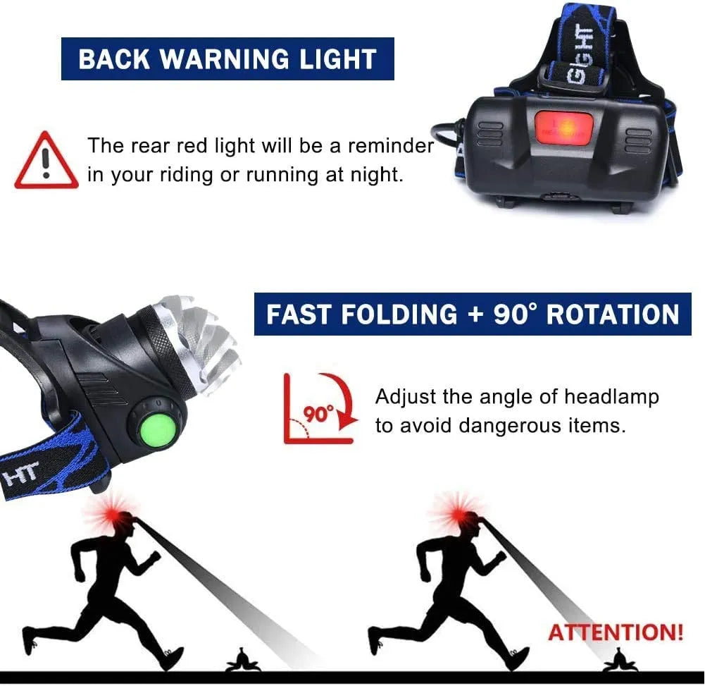 TrailTorch | Rechargeable headlamp for all weathers