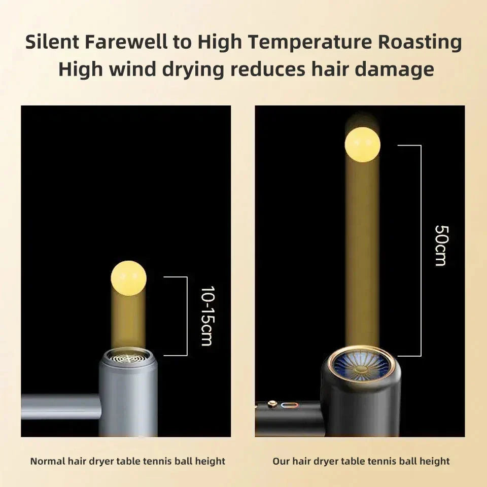 BlowLux | Powerful hair dryer for shiny hair