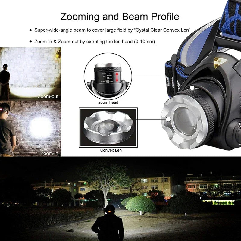 TrailTorch | Rechargeable headlamp for all weathers