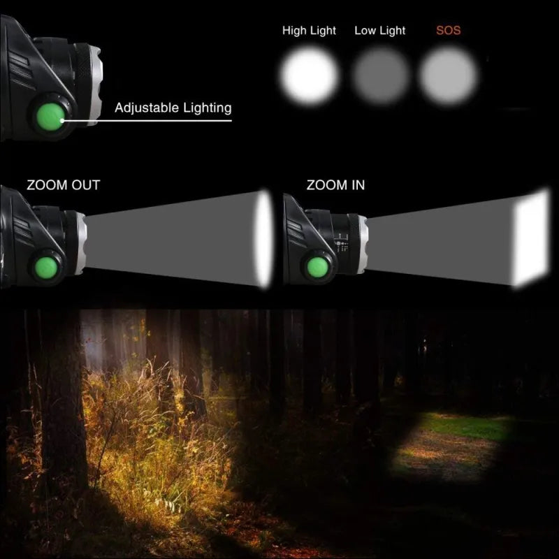 TrailTorch | Rechargeable headlamp for all weathers