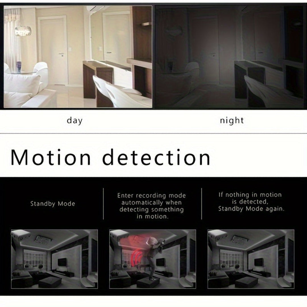 WatchDot | Micro Security Camera with Loop Recording & Battery