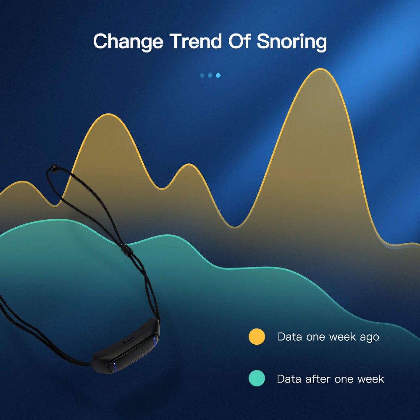 Hypnos | Effective anti-snoring stop device chin strap