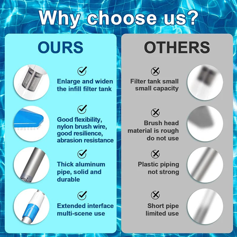 AquaSweep | 3 in 1 cordless, rechargeable pool vacuum cleaner