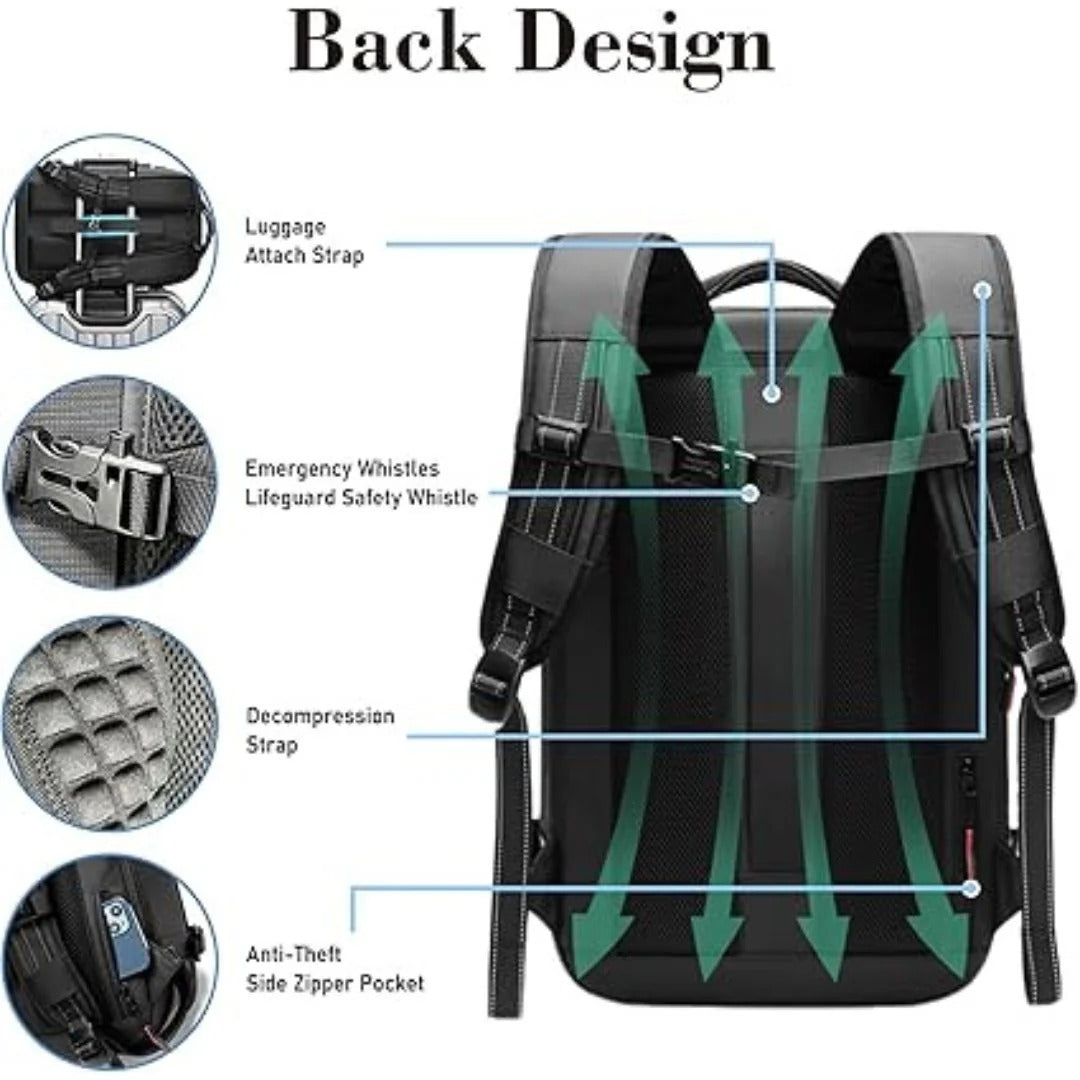 PackForm | Structured 60L Compression Rucksack for Travel & Everyday Use