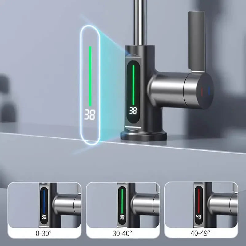 SmartFlow | The Intelligent Faucet