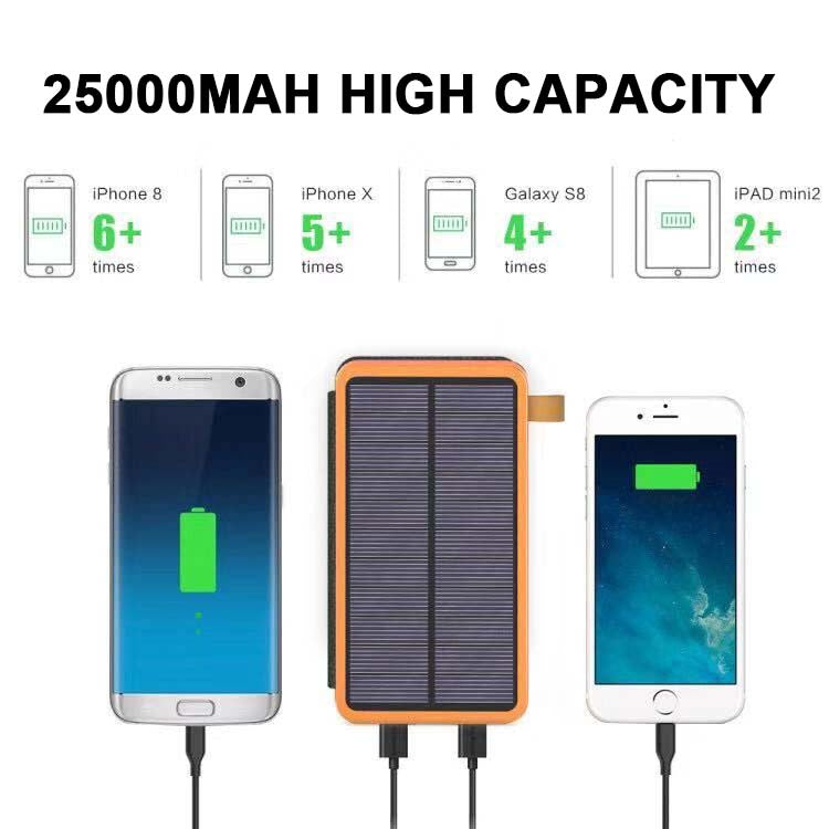 PowerRay | 25000mAh Outdoor Power Bank with Solar