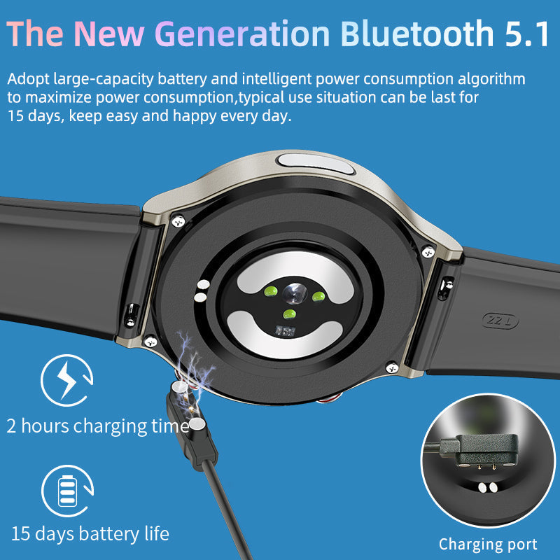 CardioSense | Medical ECG smartwatch with Osram sensor