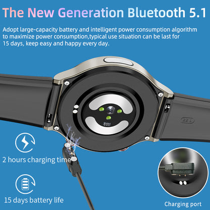 CardioSense | Medical ECG smartwatch with Osram sensor