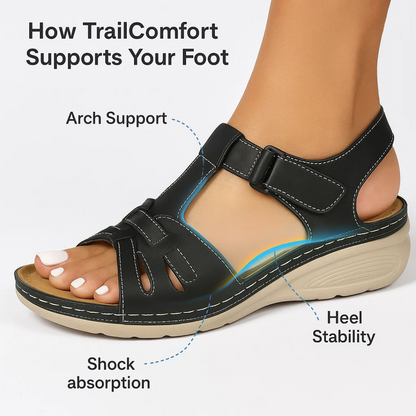 TrailComfort | Ergonomic Hiking Sandals Orthopedic Support for Comfort on All Terrains