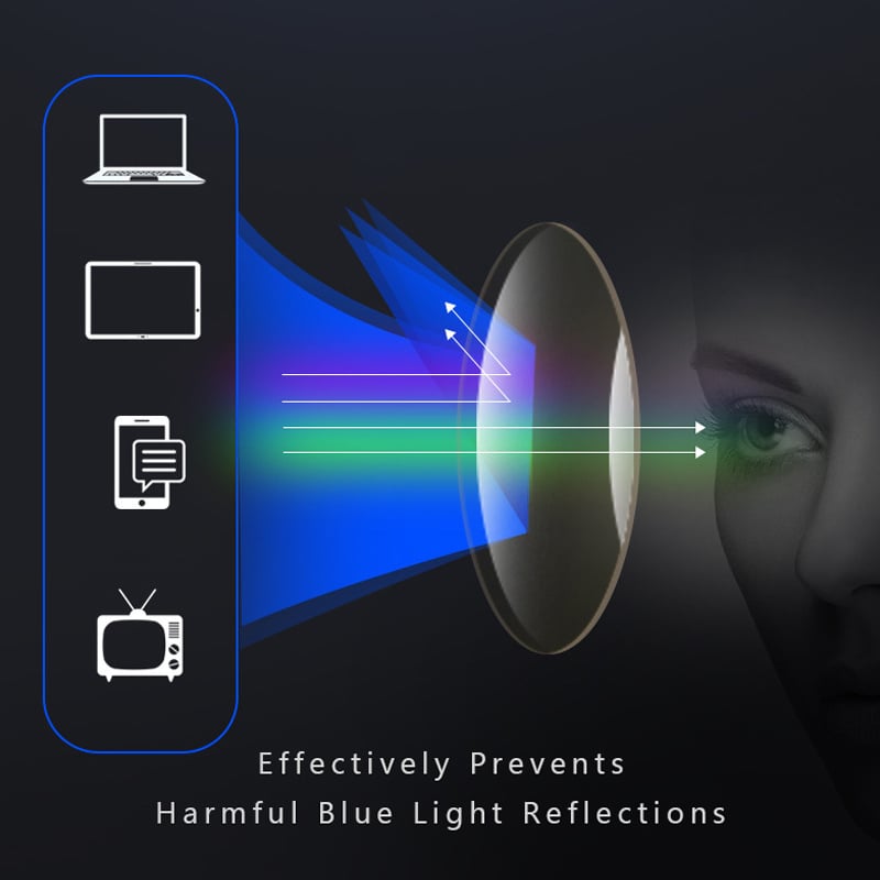 VisionLux | Titanium Progressive Glasses – Ultra-Light & Blue-Light Filter
