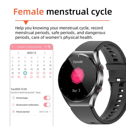 BodySense | Smartwatch for Heart, Breathing & Temperature
