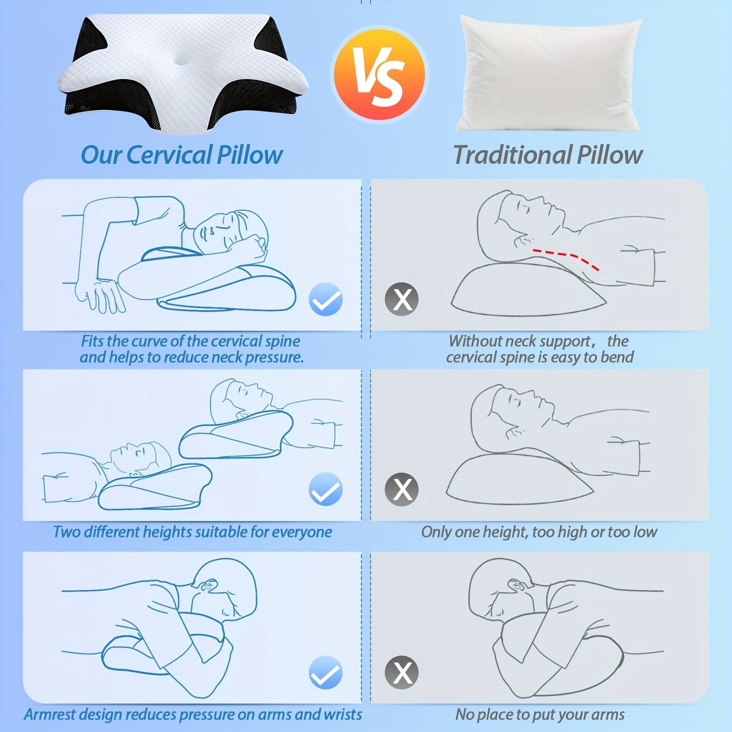 NeckEase | Memory Foam Pillow – Ergonomic Neck & Shoulder Relief