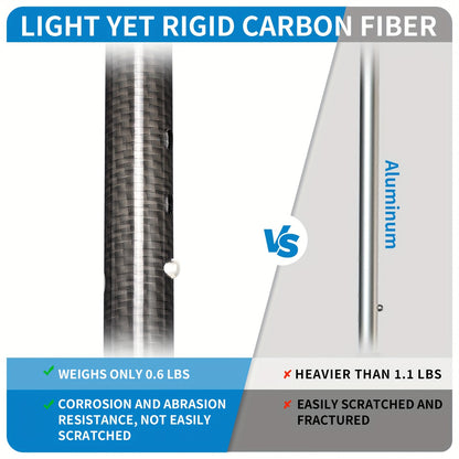 CarbonGlide | Carbon Walking Stick – Ultra-Lightweight & Height Adjustable