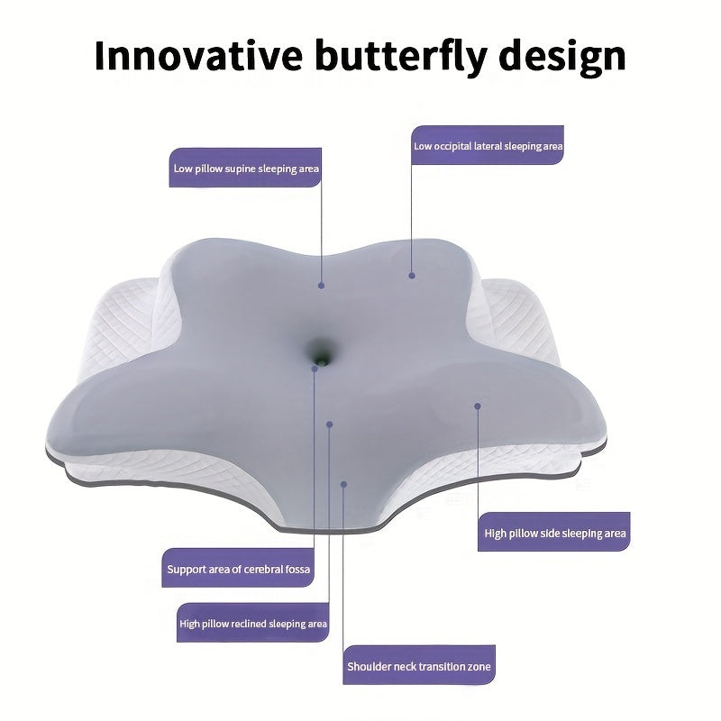 SpineLoom | Orthopaedic Neck Pillow – Slow-Rebound Support