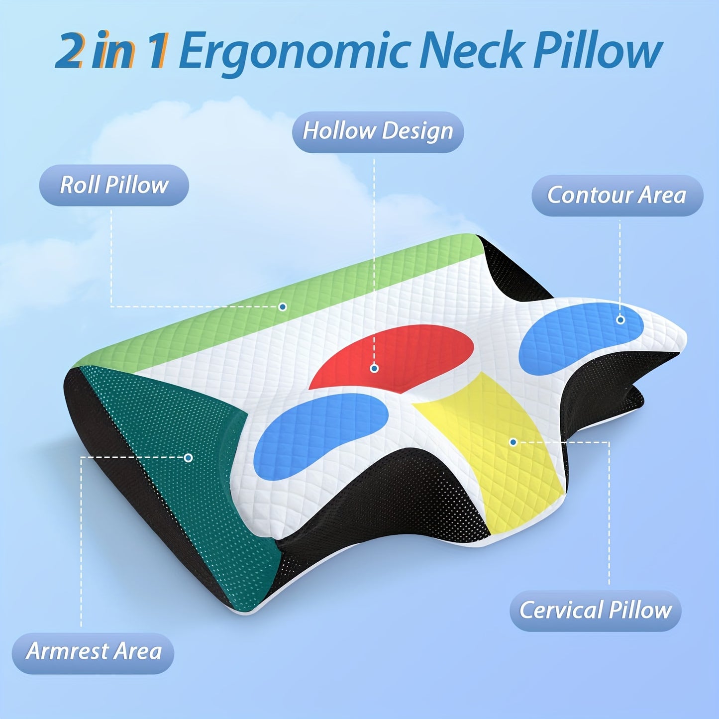 NeckEase | Memory Foam Pillow – Ergonomic Neck & Shoulder Relief