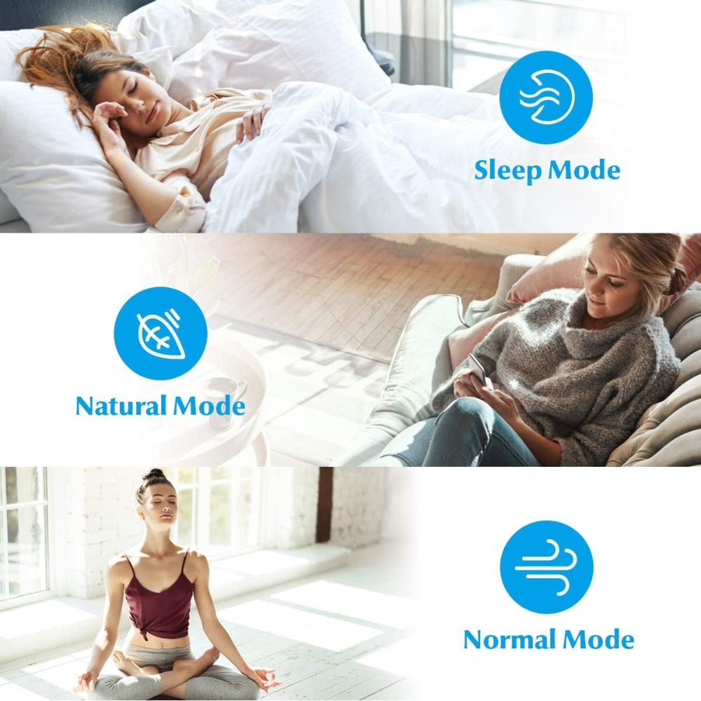 BreezeBox | Mobile 3-in-1 air conditioner for home & office