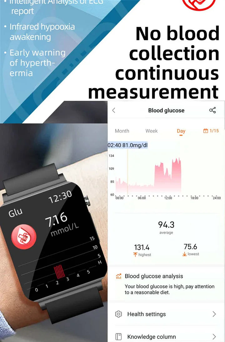 SugaWatch | Non-invasive smartwatch for glucose monitoring & laser therapy