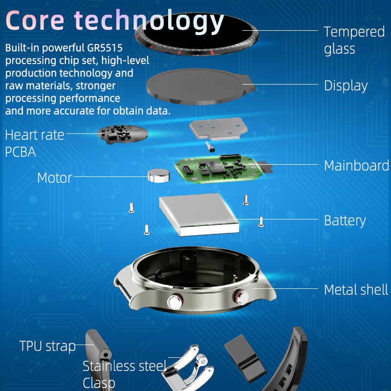 CardioSense | Medical ECG smartwatch with Osram sensor
