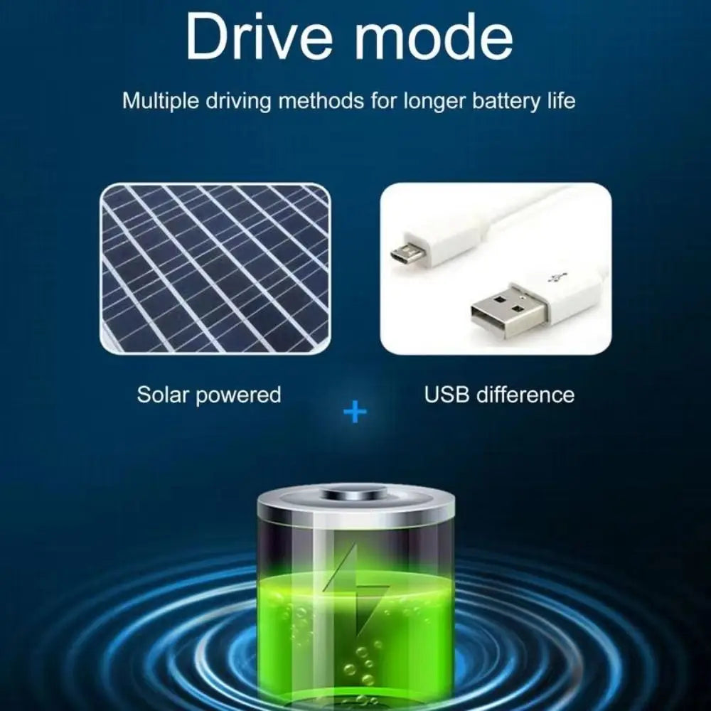 SunBreeze | Adjustable Kids' Solar Fan Hat