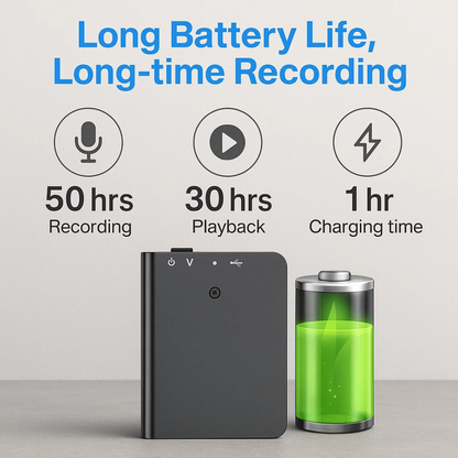 NanoRec | The smallest voice recorder with 384Kbps quality