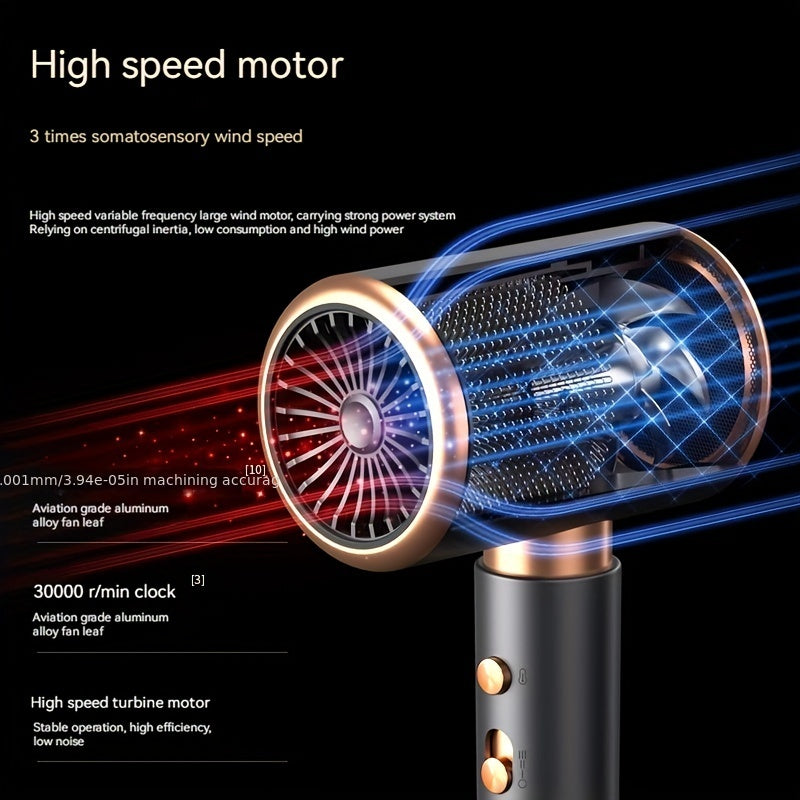DryPro | Professional 2000W hairdryer - Quiet and safe