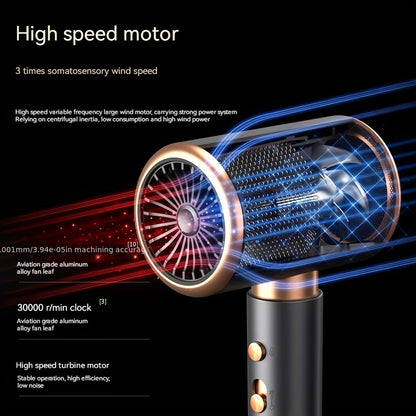 DryPro | Professional 2000W hairdryer - Quiet and safe