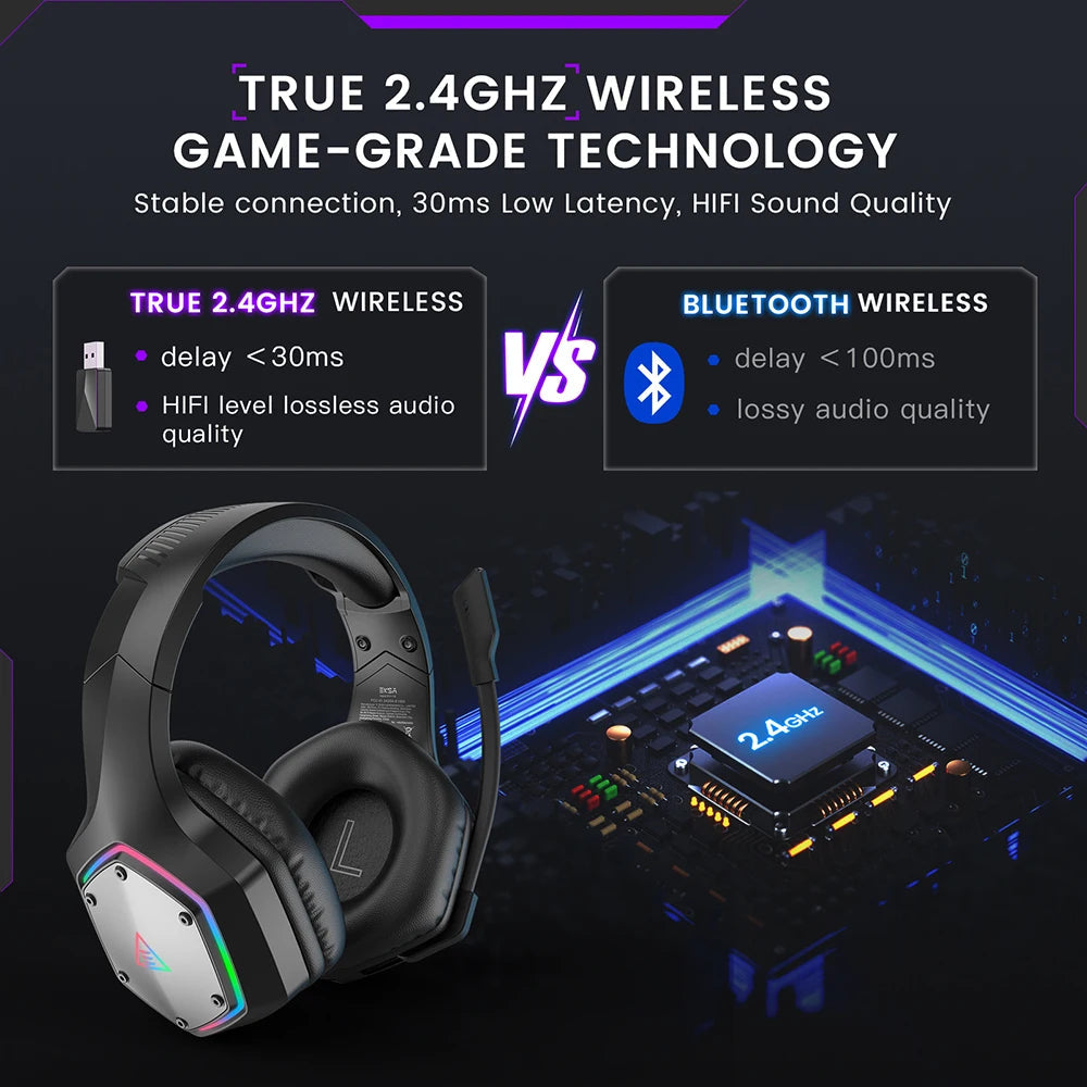 Valente | Wireless Gaming Headset – Immersive Surround Sound Experience 4