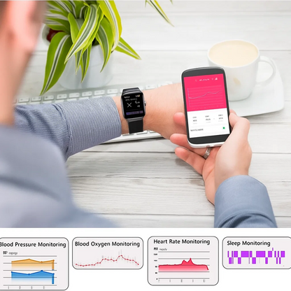 GlucoWatch | Pain-Free Blood Sugar Measurement on the Wrist