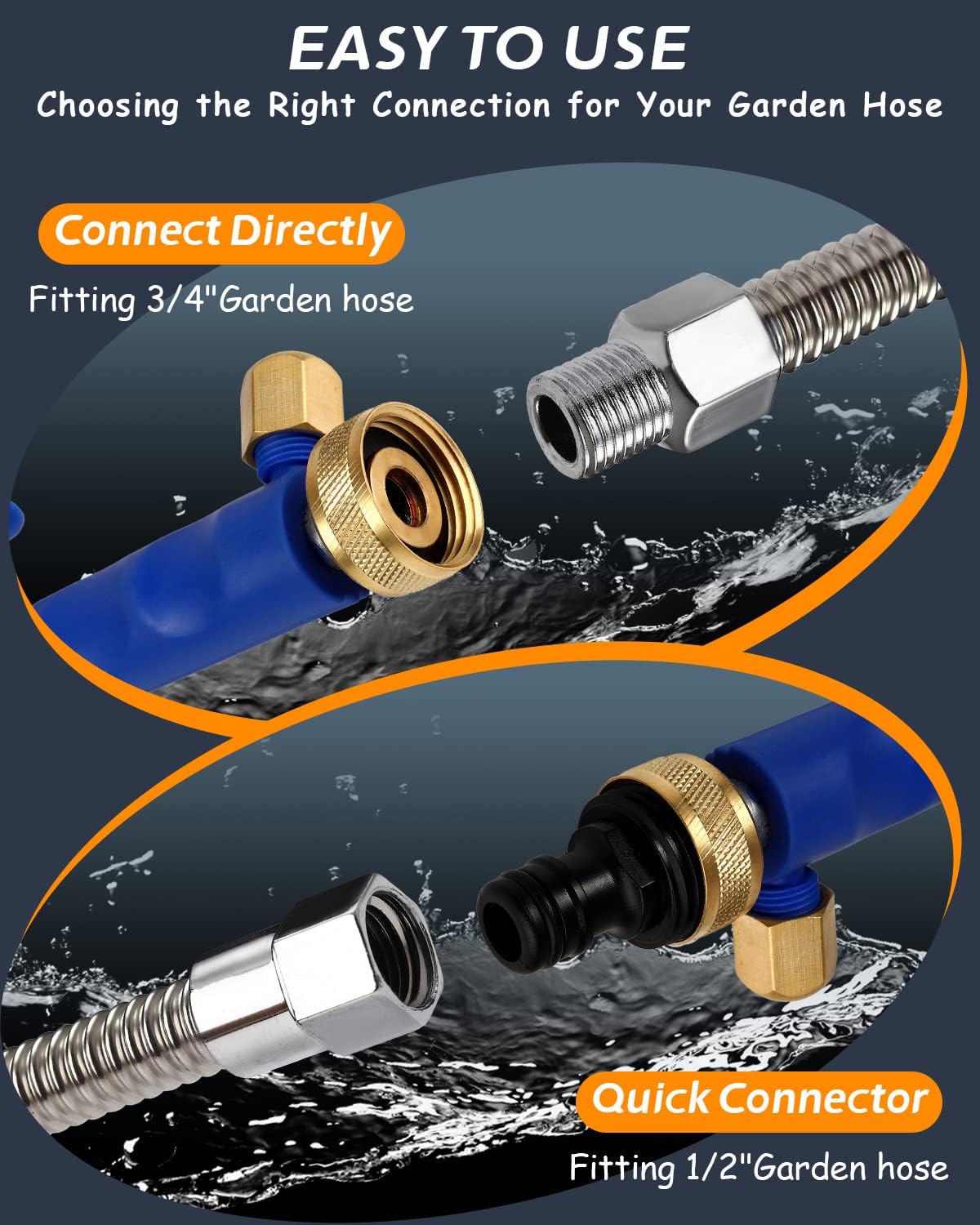 JetWash | High-Pressure Cleaner Spray Nozzle for Car Wash Water Hose