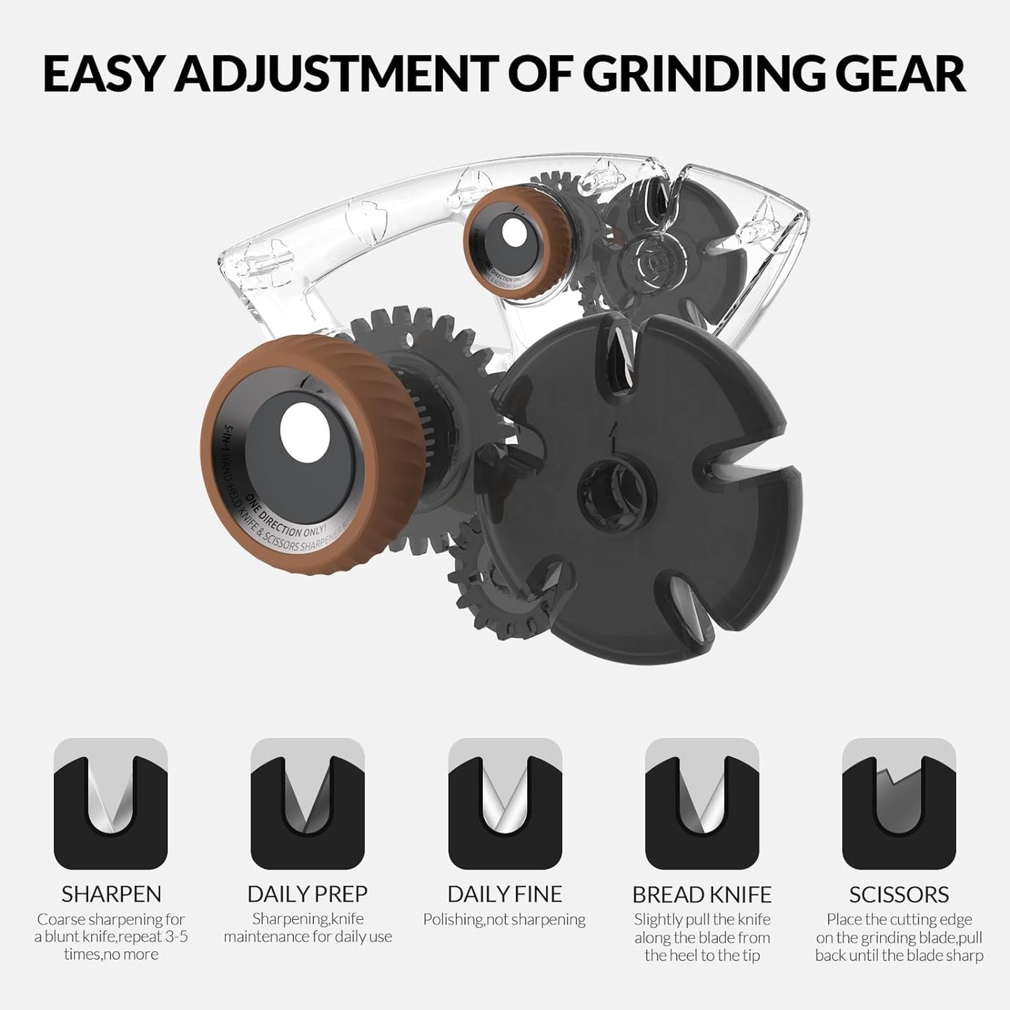 EdgeFix | Handheld Kitchen Knife Sharpener Scissors