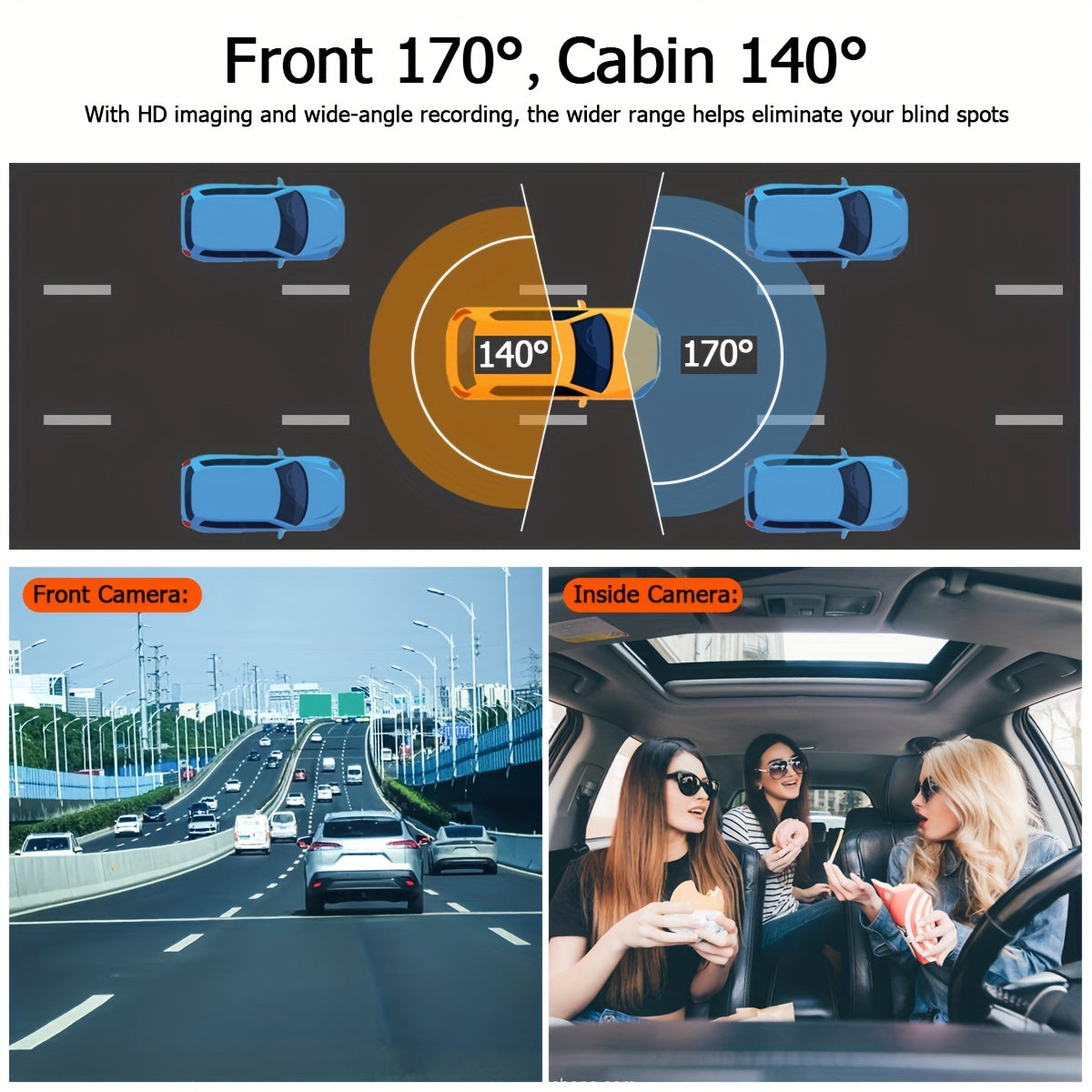 DriveSecure | Full HD Car Camera – Loop Recording & G-Sensor
