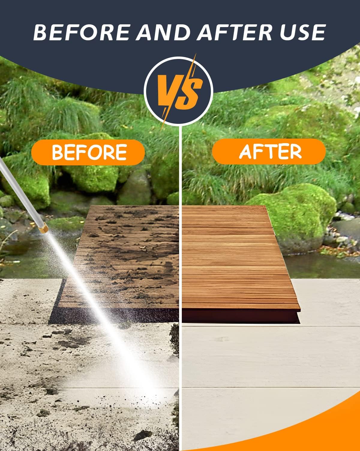 JetWash | High-Pressure Cleaner Spray Nozzle for Car Wash Water Hose