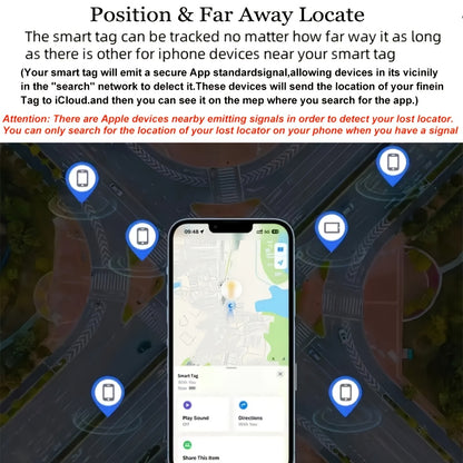 LocateMate | Compact GPS Tracker – Keys, Pets & More