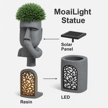 MoaiLight | Solar-Powered Moai Garden Lamps