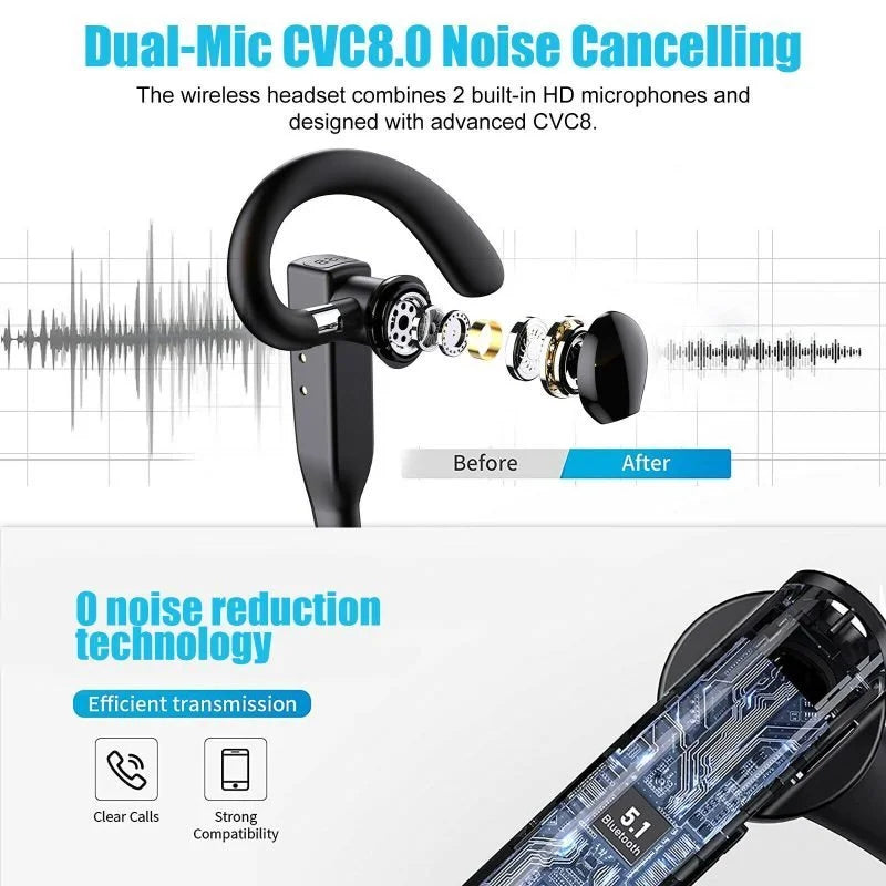 ClearCom | Wireless Trucker Bluetooth 5.1 earphone headset