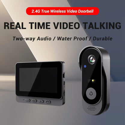 VisionBell | USB-Powered Video Doorbell with Touch Control