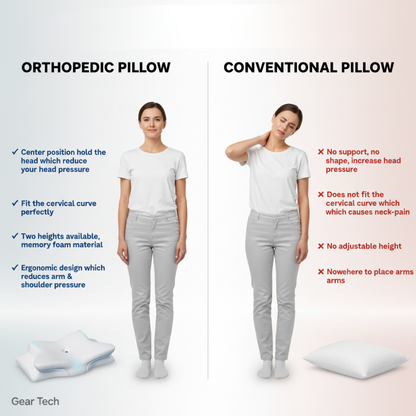 Aeroluna - Contoured Bed Pillow