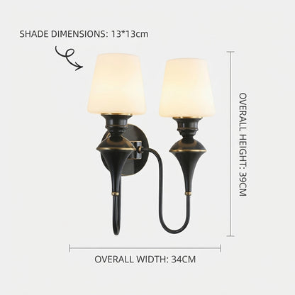 Aurelius - Classic Wall Light10