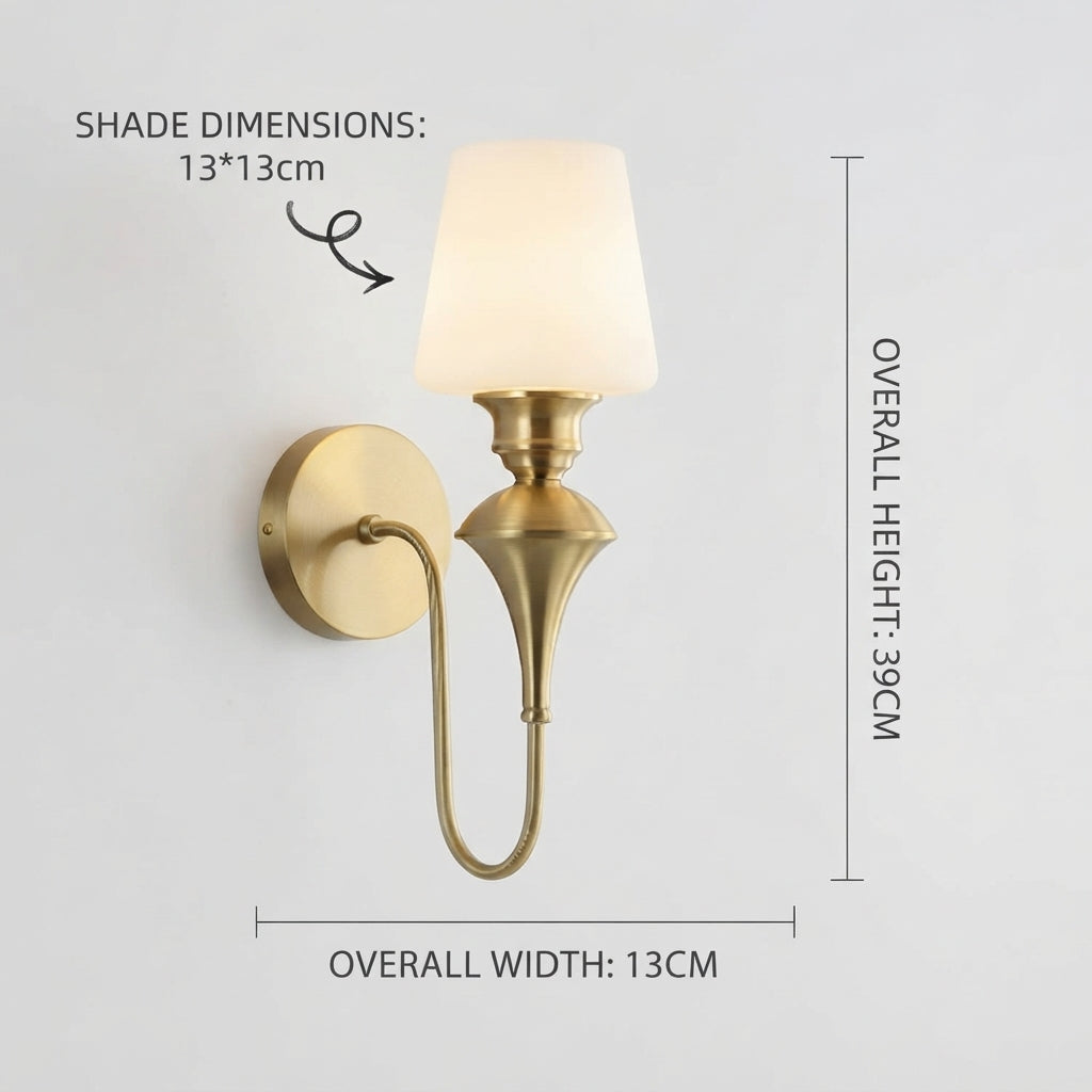 Aurelius - Classic Wall Light9
