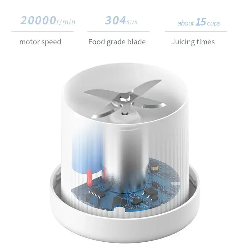 Blendora - Portable Electric Blender