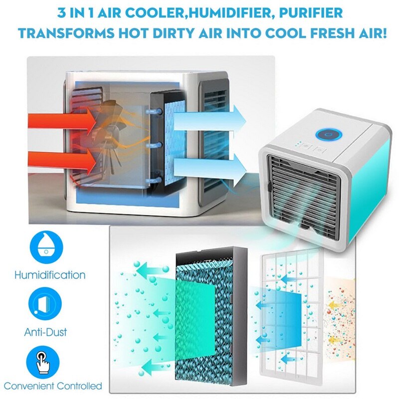 BreezeCube - Compact Desktop Air Cooler