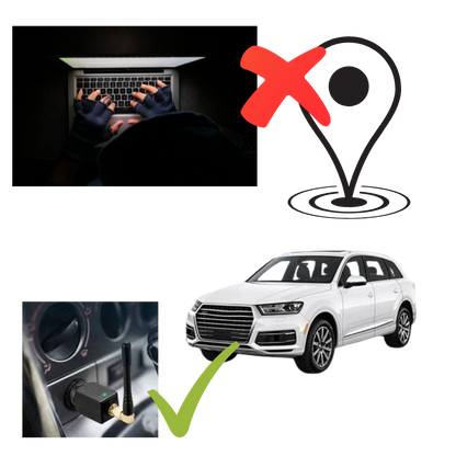 SignalShield | Portable GPS Signal Blocker for Cars