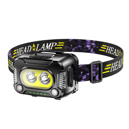 HeadGlow | Powerful USB Rechargeable Headlamp