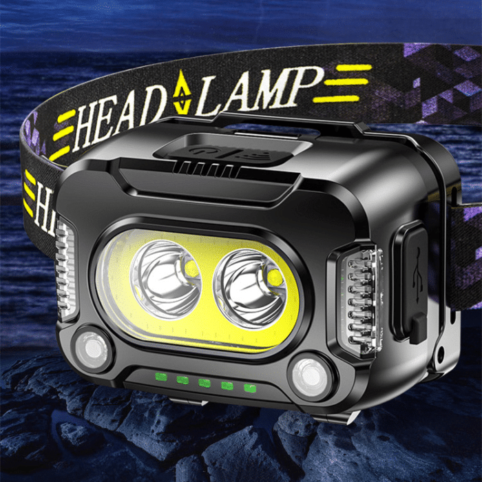 HeadGlow | Powerful USB Rechargeable Headlamp