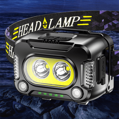 HeadGlow | Powerful USB Rechargeable Headlamp
