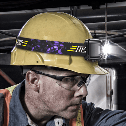 HeadGlow | Powerful USB Rechargeable Headlamp